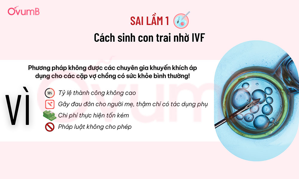 Sai lầm 1 cách sinh con trai nhờ IVF