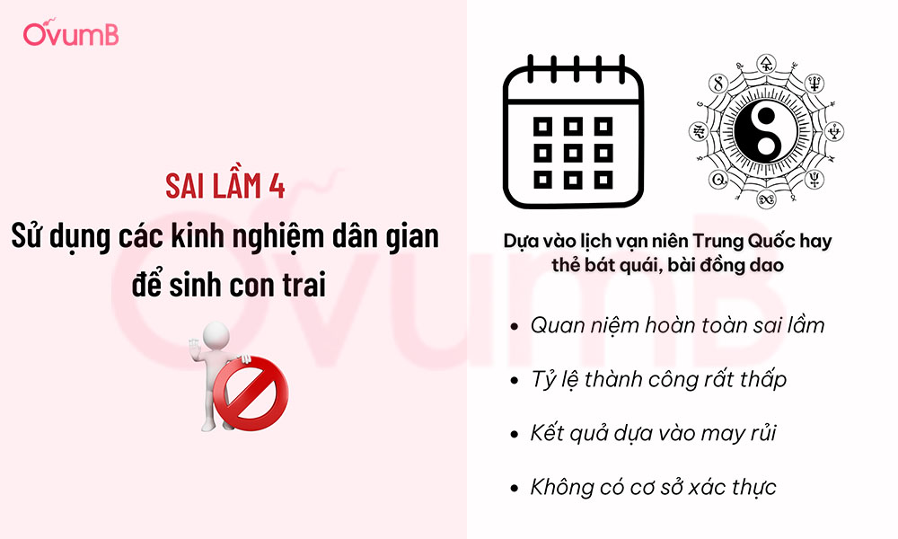 Áp dụng kinh nghiệm dân gian để sinh con trai 