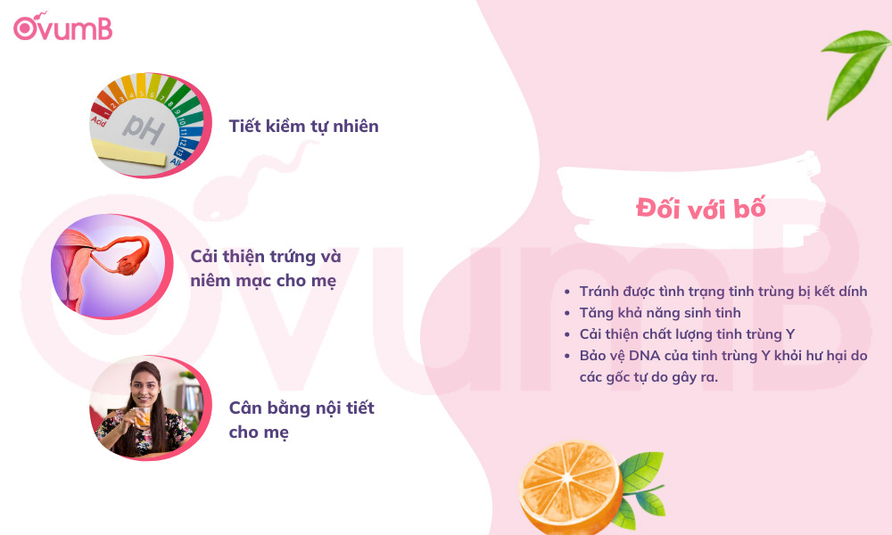 Muốn sinh con trai có nên uống nước cam