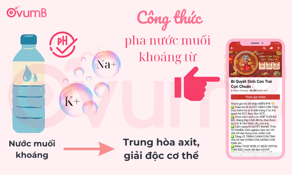Uống nước muối khoáng để sinh con trai