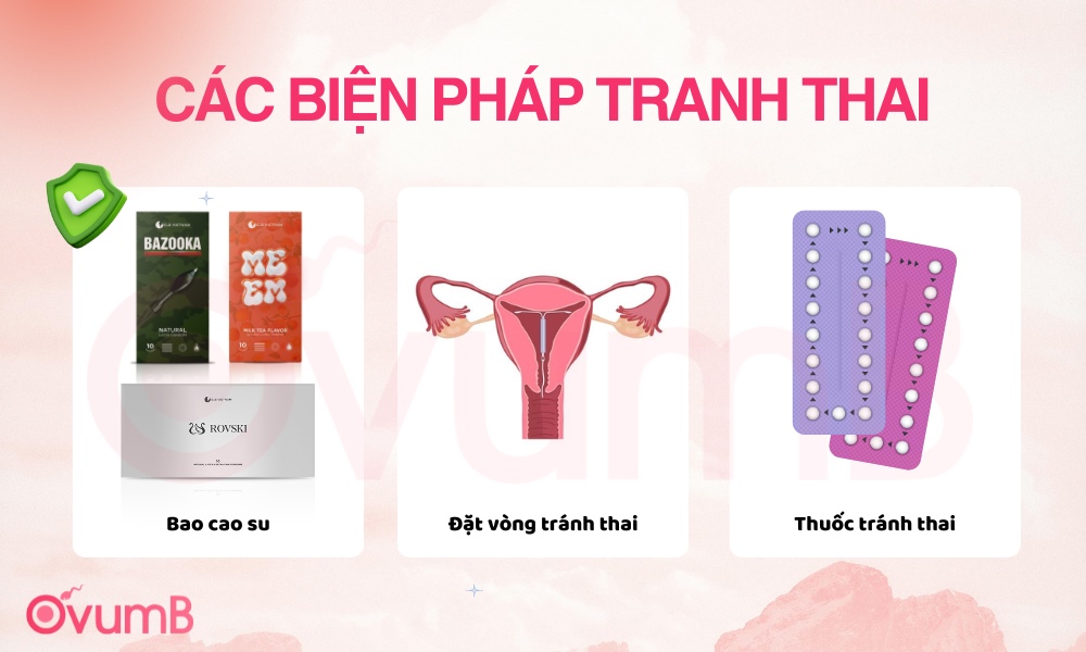 Một số biện pháp tránh thai